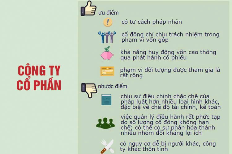 So sánh công ty TNHH 1 thành viên và 2 thành viên, So sánh công ty TNHH 1 thành viên và doanh nghiệp tư nhân