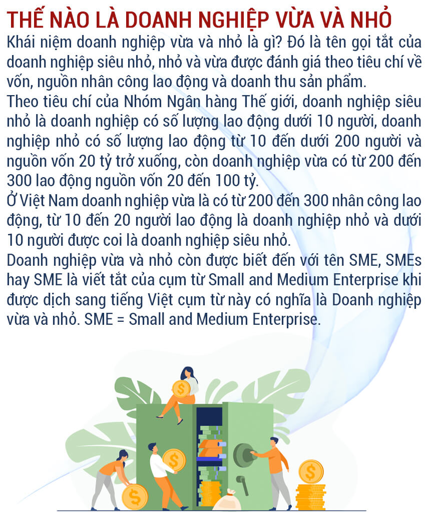 Tên các doanh nghiệp vừa và nhỏ ở Việt Nam, Thông tư 39 doanh nghiệp vừa và nhỏ
